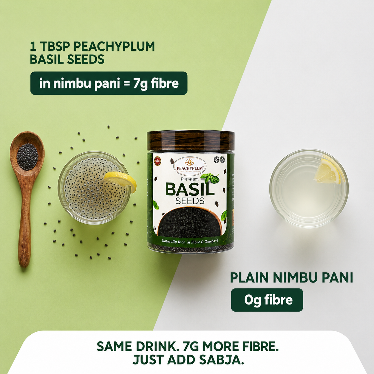 Basil Seeds 300 g I Seeds for Weight Management | Rich in Omega-3 fatty acids, amino acids & fibre (Pack of 1)