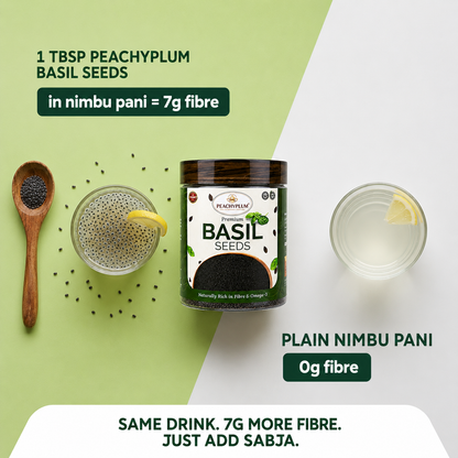 Basil Seeds 300 g I Seeds for Weight Management | Rich in Omega-3 fatty acids, amino acids & fibre (Pack of 1)