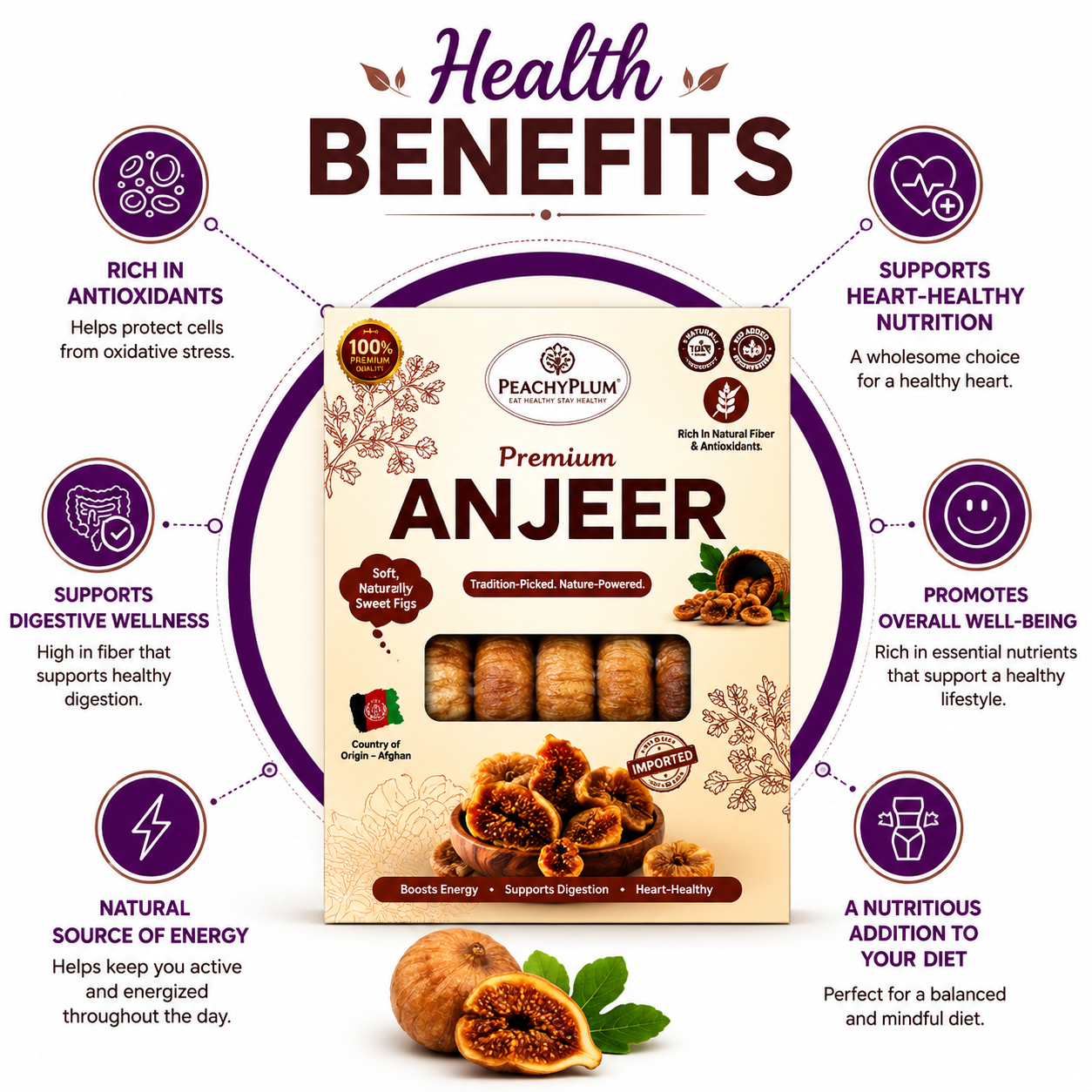 Afghani Anjeer 250g | Premium Dried Figs, Rich in Dietary Fibre