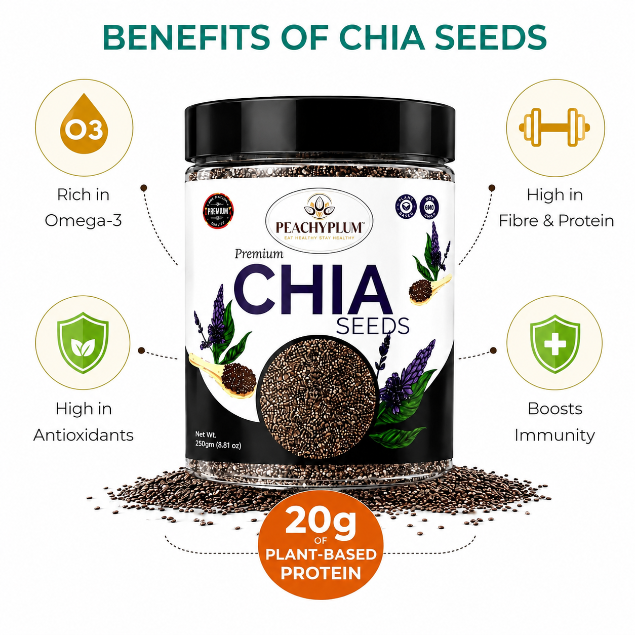Chia Seeds 250g | Raw Superfood Seeds, Calcium & Protein Rich